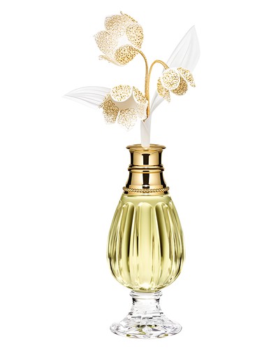 Le Muguet Dior