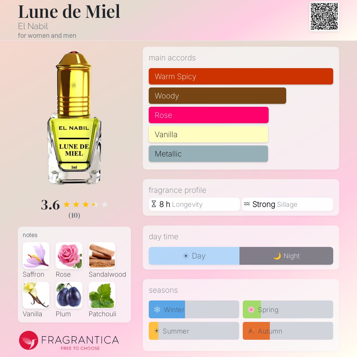 Lune de Miel El Nabil for women and men